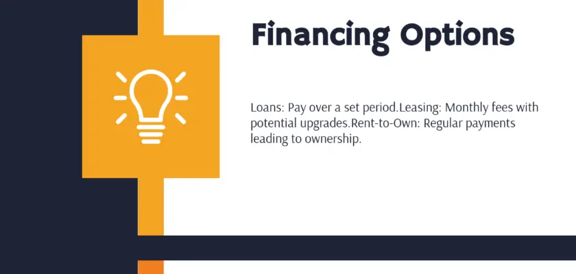 Infographic detailing space heater financing options, benefits and challenges.